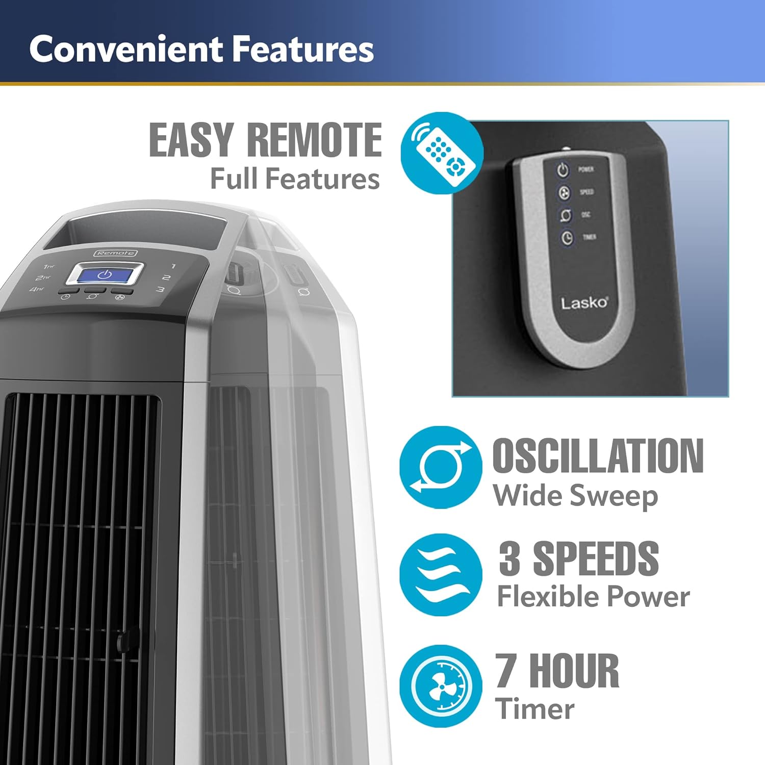 Lasko U35115 High Velocity Blower Fan - 35" with Remote - Image 5